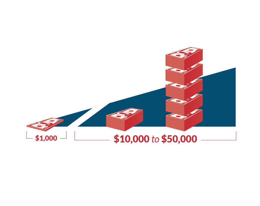 2Secure_Web-Infographics_2022-03